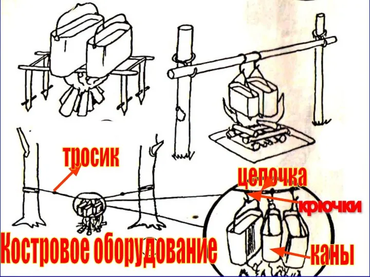 Костровое оборудование крючки каны цепочка тросик