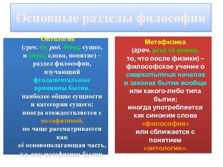 Основные разделы философии Онтология (греч. όν, род. όντος, сущее, и λόγος, слово,