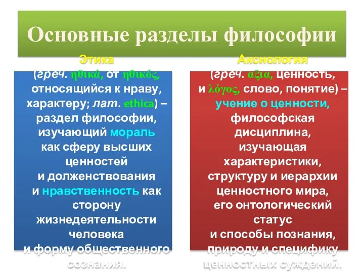 Основные разделы философии Этика (греч. ηθικά, от ηθικός, относящийся к нраву, характеру;