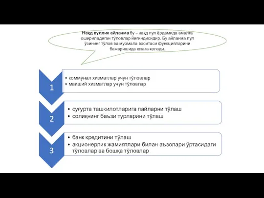 Нақд пуллик айланма бу – нақд пул ёрдамида амалга ошириладиган тўловлар йиғиндисидир.