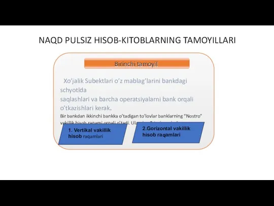 NAQD PULSIZ HISOB-KITOBLARNING TAMOYILLARI Xo’jalik Subektlari o’z mablag’larini bankdagi schyotlda saqlashlari va