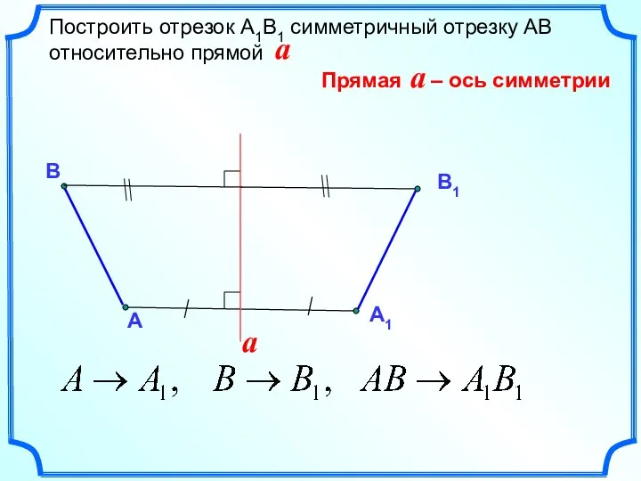 А Построить отрезок А1В1 симметричный отрезку АВ относительно прямой В a