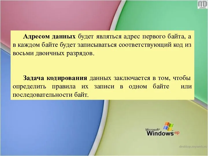 Адресом данных будет являться адрес первого байта, а в каждом байте будет