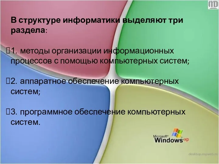 В структуре информатики выделяют три раздела: 1. методы организации информационных процессов с