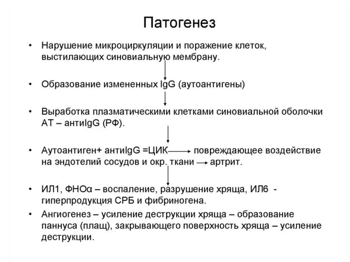 Иммунопатогенез Повреждение целостности эпителиальных барьеров Гиперактивация Th 17 типа: Цитокины, продуцируемые Th17