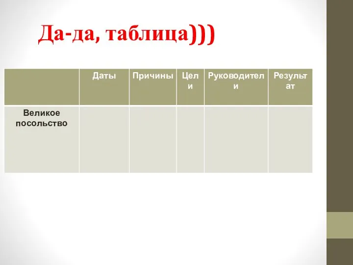 Да-да, таблица)))