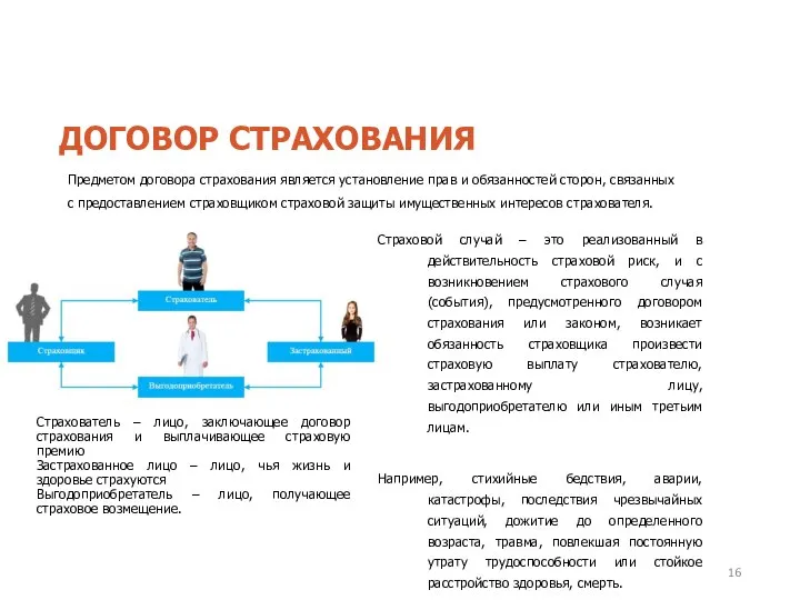 Предметом договора страхования является установление прав и обязанностей сторон, связанных с предоставлением