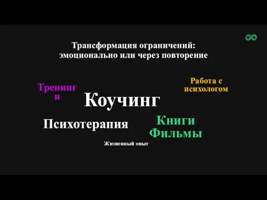 Трансформация ограничений: эмоционально или через повторение Тренинги Коучинг Работа с психологом Психотерапия Жизненный опыт Книги Фильмы