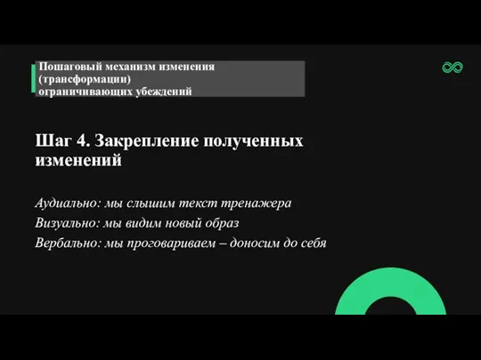 Пошаговый механизм изменения (трансформации) ограничивающих убеждений Шаг 4. Закрепление полученных изменений Аудиально: