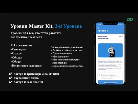 Уровни Master Kit. 2-й Уровень Уровень для тех, кто готов работать над