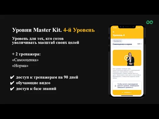 Уровни Master Kit. 4-й Уровень Уровень для тех, кто готов увеличивать масштаб