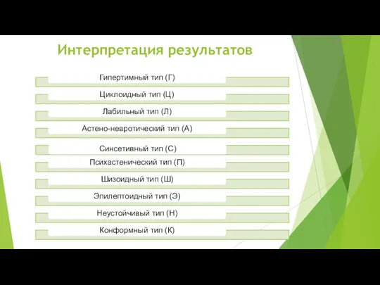 Интерпретация результатов