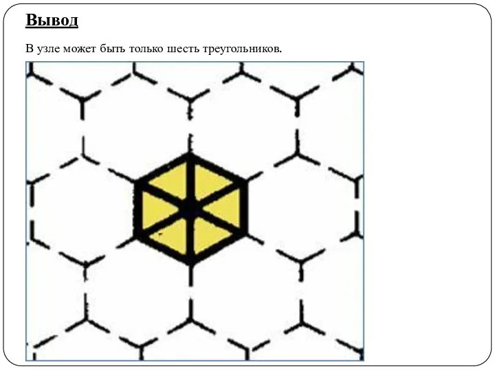 Вывод В узле может быть только шесть треугольников.