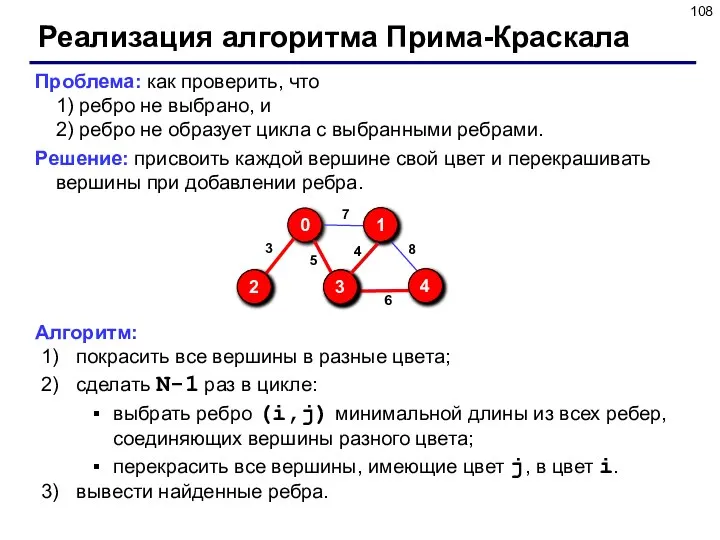 Реализация алгоритма Прима-Краскала Проблема: как проверить, что 1) ребро не выбрано, и