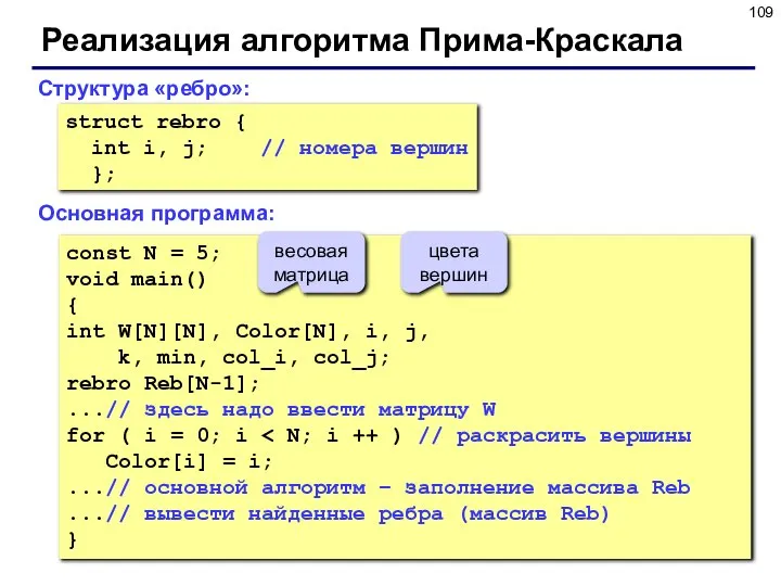 Реализация алгоритма Прима-Краскала Структура «ребро»: struct rebro { int i, j; //