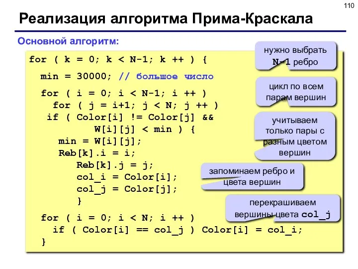 Реализация алгоритма Прима-Краскала for ( k = 0; k min = 30000;