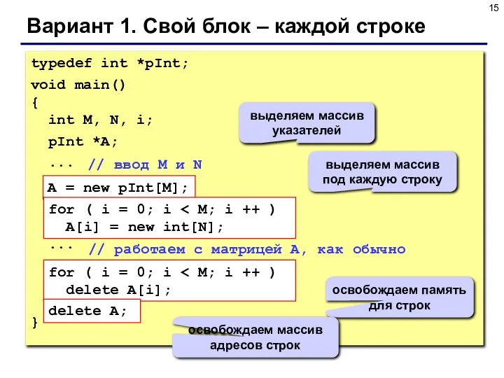 Вариант 1. Свой блок – каждой строке typedef int *pInt; void main()