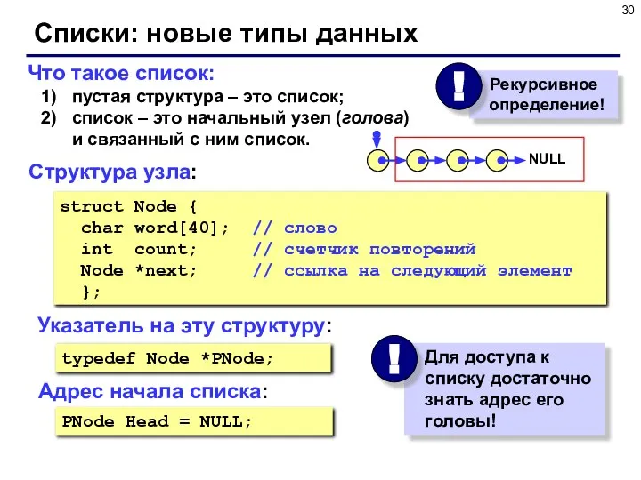 Что такое список: пустая структура – это список; список – это начальный