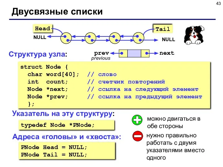 Двусвязные списки Структура узла: struct Node { char word[40]; // слово int