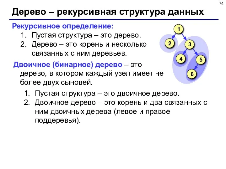 Дерево – рекурсивная структура данных Рекурсивное определение: Пустая структура – это дерево.