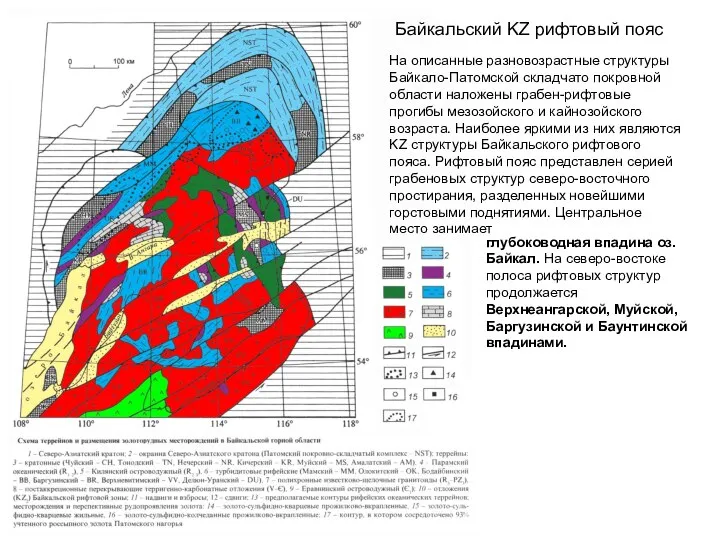 Байкальский KZ рифтовый пояс На описанные разновозрастные структуры Байкало-Патомской складчато покровной области