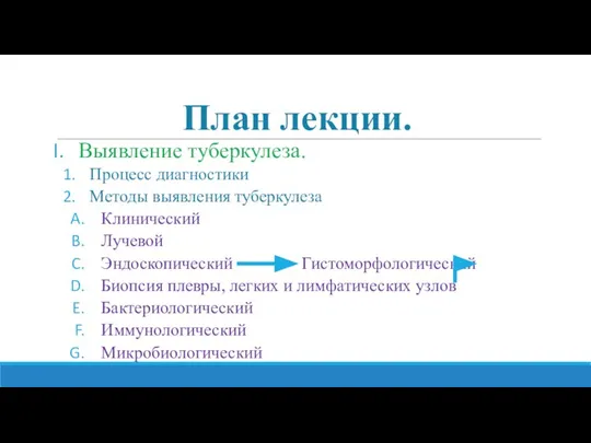 План лекции. Выявление туберкулеза. Процесс диагностики Методы выявления туберкулеза Клинический Лучевой Эндоскопический