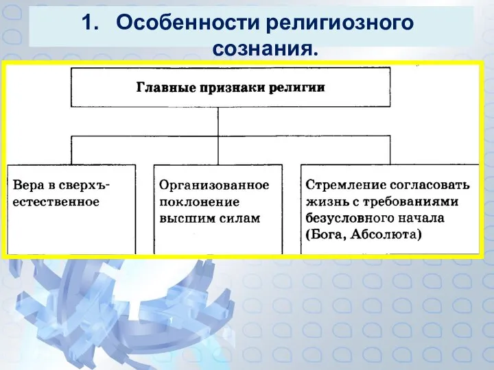 Особенности религиозного сознания.