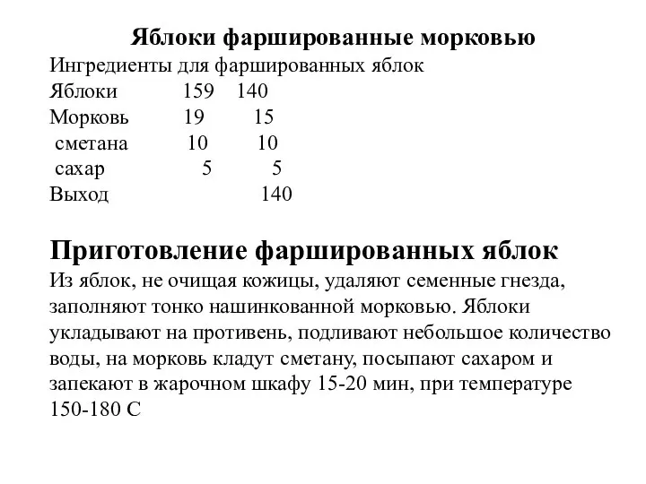 Яблоки фаршированные морковью Ингредиенты для фаршированных яблок Яблоки 159 140 Морковь 19