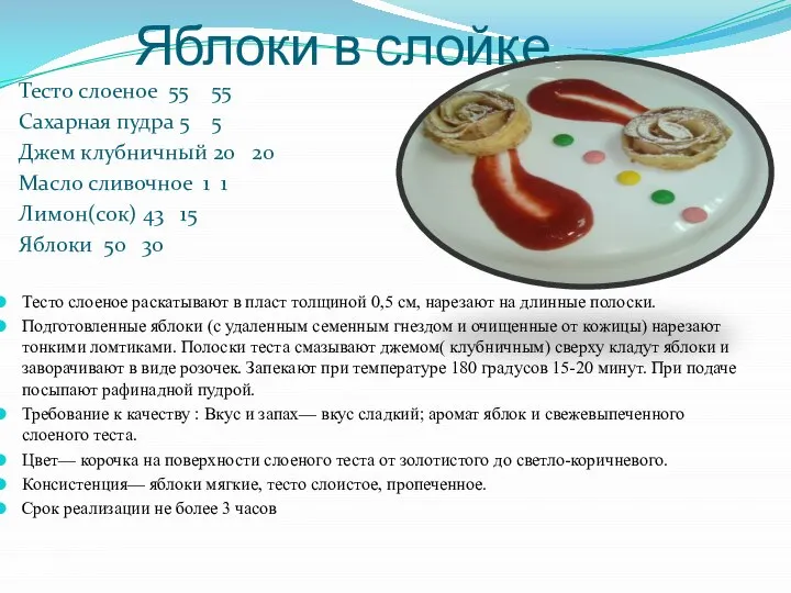 Яблоки в слойке Тесто слоеное 55 55 Сахарная пудра 5 5 Джем