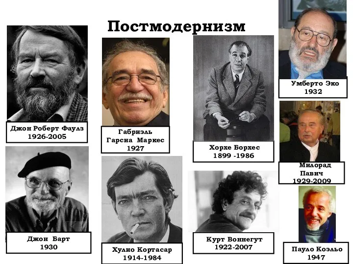 Постмодернизм Джон Роберт Фаулз 1926-2005 Джон Барт 1930 Хулио Кортасар 1914-1984 Хорхе