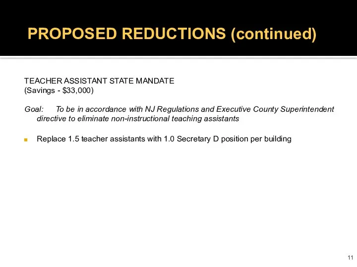 TEACHER ASSISTANT STATE MANDATE (Savings - $33,000) Goal: To be in accordance
