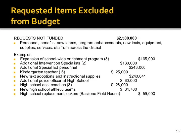 Requested Items Excluded from Budget REQUESTS NOT FUNDED $2,500,000+ Personnel, benefits, new