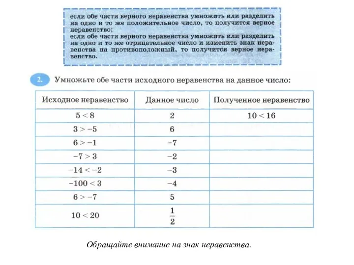 Обращайте внимание на знак неравенства.