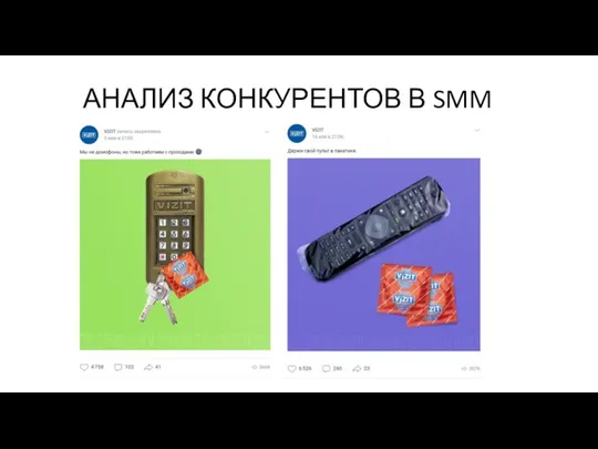 АНАЛИЗ КОНКУРЕНТОВ В SMM