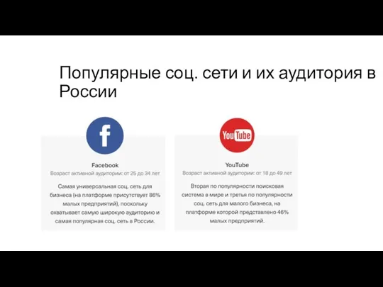 Популярные соц. сети и их аудитория в России
