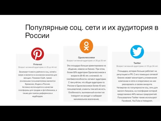 Популярные соц. сети и их аудитория в России
