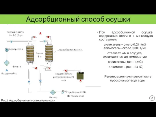 При адсорбционной осушке содержание влаги в 1 м3 воздуха составляет: силикагель –