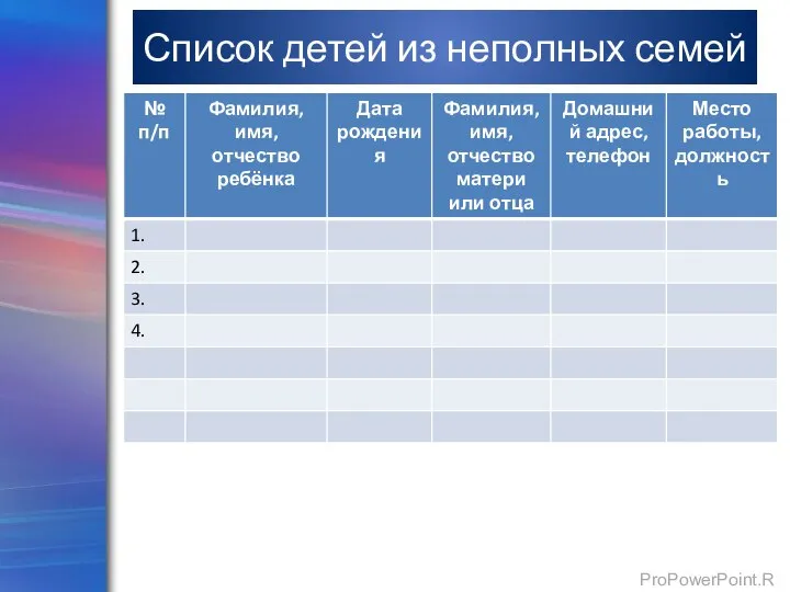 Список детей из неполных семей