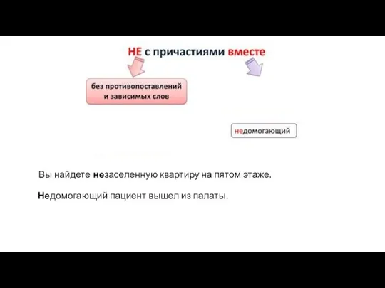 Вы найдете незаселенную квартиру на пятом этаже. Недомогающий пациент вышел из палаты.