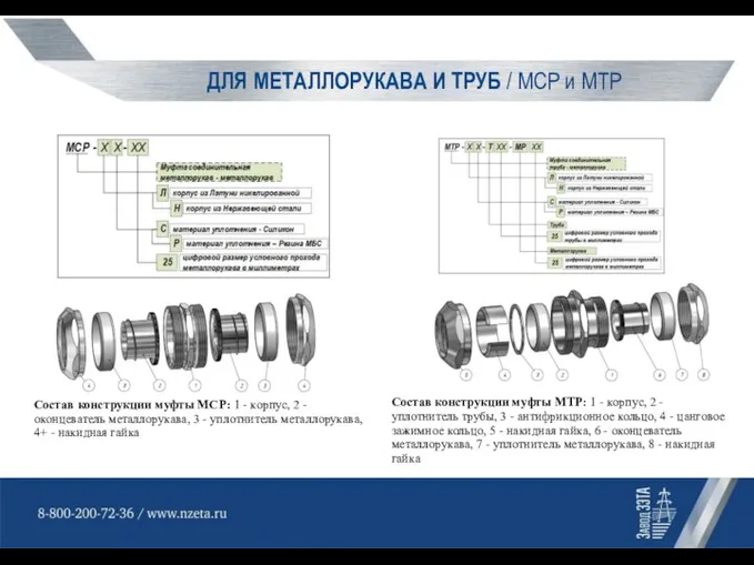 ДЛЯ МЕТАЛЛОРУКАВА И ТРУБ / МСР и МТР Состав конструкции муфты МСР: