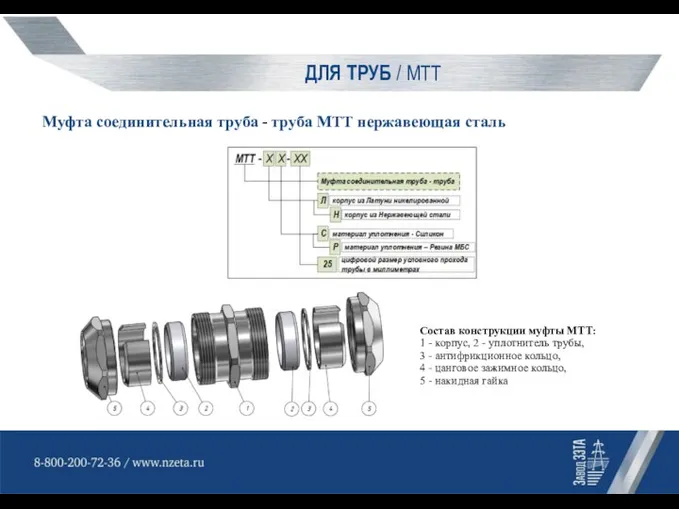 ДЛЯ ТРУБ / МТТ Муфта соединительная труба - труба МТТ нержавеющая сталь