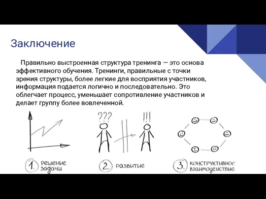 Заключение Правильно выстроенная структура тренинга — это основа эффективного обучения. Тренинги, правильные