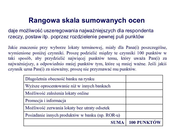 Rangowa skala sumowanych ocen Jakie znaczenie przy wyborze lokaty terminowej, miały dla