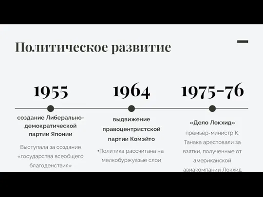 создание Либерально-демократической партии Японии Выступала за создание «государства всеобщего благоденствия» выдвижение правоцентристской