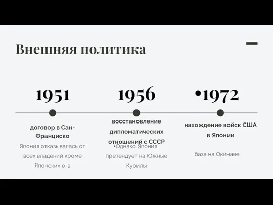 договор в Сан-Франциско Япония отказывалась от всех владений кроме Японских о-в восстановление