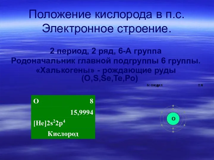 Положение кислорода в п.с. Электронное строение. 2 период, 2 ряд, 6-А группа
