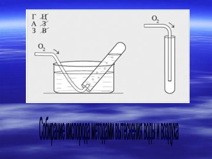 Собирание кислорода методами вытеснения воды и воздуха