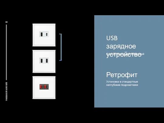 USB зарядное устройство С защёлкивающейся крышкой Ретрофит Установка в стандартные неглубокие подрозетники