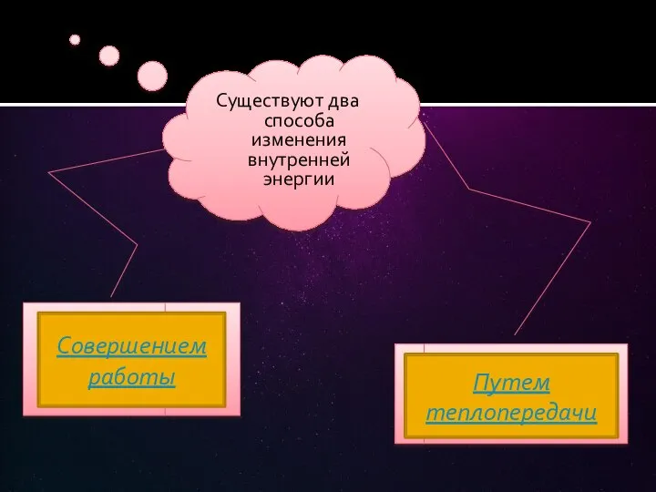 Существуют два способа изменения внутренней энергии Совершением работы Путем теплопередачи