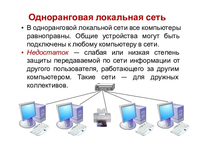 Одноранговая локальная сеть В одноранговой локальной сети все компьютеры равноправны. Общие устройства